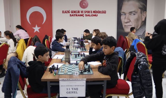 国际象棋比赛已经结束 - 体育 - Erzurum Pusula Newspaper